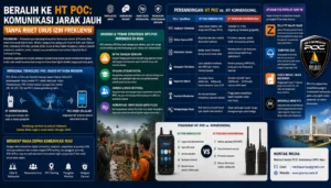 Beralih ke HT POC: Komunikasi Jarak Jauh Tanpa Ribet Urus Izin Frekuensi